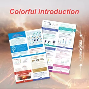 Children's educational game - Natural Phenomenon