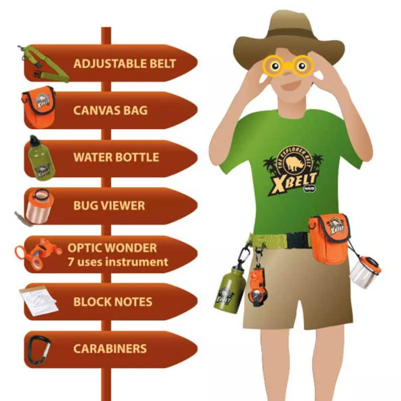 Belt with tools for environmental research NAVIR