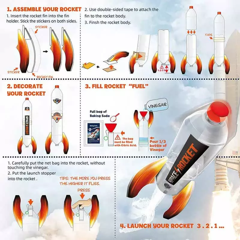 STEAM set - Space rockets
