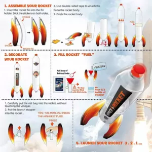 STEAM set - Space rockets