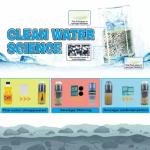 STEAM kit - Science of Clean Water